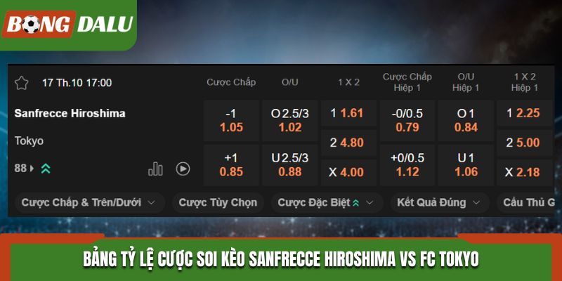 Soi kèo Sanfrecce Hiroshima vs FC Tokyo trên bảng tỷ lệ kèo cược
